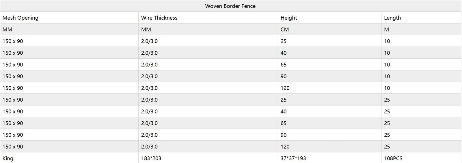 PVC coated border woven edge fencing PVC coated border woven edge fencing